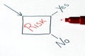 Risk management Royalty Free Stock Photo
