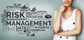 Risk Management and Assessment for Business uds Royalty Free Stock Photo