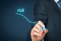 Risk management Royalty Free Stock Photo