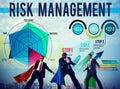 Risk Management Control Security Safety Concept Royalty Free Stock Photo