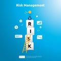 Risk Management and financial identifying. evaluating and challenge in business prevent protect. company performance analysis