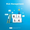 Risk Management and financial identifying. evaluating and challenge in business prevent protect. company performance analysis