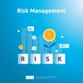 Risk Management and financial identifying. evaluating and challenge in business prevent protect. company performance analysis