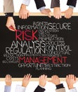 Risk management