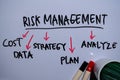 Risk Management text with keywords isolated on white board background. Chart or mechanism concept Royalty Free Stock Photo