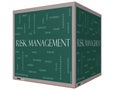 Risk Management Word Cloud 3D Cube Blackboard Royalty Free Stock Photo