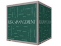 Risk Management Word Cloud 3D Cube Blackboard