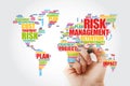 Risk Management word cloud in shape of World Map, business concept background Royalty Free Stock Photo