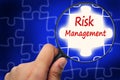 Risk management word. Magnifier and puzzles.