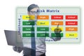 Risk Matrix concept with impact and likelihood Royalty Free Stock Photo