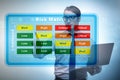 Risk Matrix concept with impact and likelihood