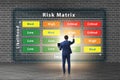 Risk Matrix concept with impact and likelihood Royalty Free Stock Photo