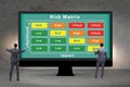 Risk Matrix concept with impact and likelihood