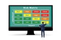 Risk Matrix concept with impact and likelihood Royalty Free Stock Photo