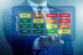 Risk Matrix concept with impact and likelihood Royalty Free Stock Photo