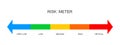 Risk meter horizontal scale. Colorful chart with danger levels. Hazard control indicator. Risk assessment in business