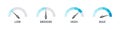 Risk meter. Satisfaction meter. Speedometer scale. Set of gauges from low to high. Vector illustration