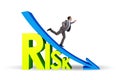 Risk reduction and mitigation concept with businessman