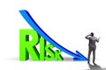 Risk reduction and mitigation concept with businessman
