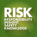 RISK - Responsibility Insight Safety Knowledge, acronym business concept