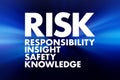 RISK - Responsibility Insight Safety Knowledge acronym, business concept background