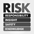 RISK - Responsibility Insight Safety Knowledge