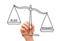 Risk Reward Scale Concept Royalty Free Stock Photo