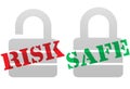 RISK SAFE Protection Security Lock Symbols