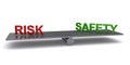 Risk safety balance on white