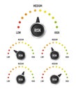 Risk Speedometer collection, great design for any purposes. Danger symbol. Vector illustration.