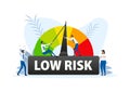 Risk speedometer. Risk gauge icon. Low risk meter Royalty Free Stock Photo