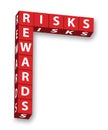 Risks and Rewards