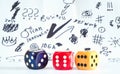 risks,threats and challenges in business and economy, concept with business scribble and dices. Close up shot with focus on Royalty Free Stock Photo