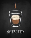 Ristretto coffee chalk illustration.