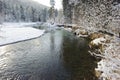 River Ammer in Bavaria at cold winter day with snow