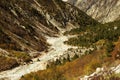 river bhagirathi flowing at gangotri national park uttarakhand india