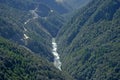 River, Bhutan