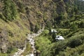 River, Bhutan