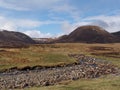 River Calder, Glen Banchor, Scotland highlands in spring