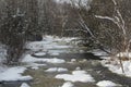 River cascade during winter