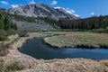 River in Colorado Mountains