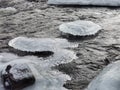 River in december ice and moving water