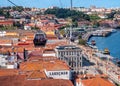 Cable Car, Gaia, Porto, Portugal.