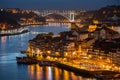 River of Douro at twilight