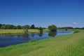 River Elbe, Brandenburg, Germany