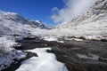 The River Etive