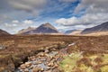 The River Etive in the Highlands of Scotland