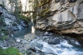 River flow in Johnston canyon