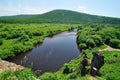 River in grassland