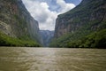 River in Grijalva river in Sumidero Canyon, Triunfo, Mexico